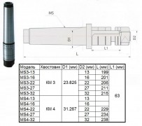 Оправка с хв-ком КМ3 - d27, L-211 для дисковых фрез "CNIC"