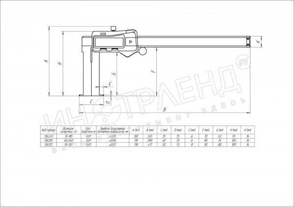 Штангенциркуль спец. ШЦЦСК-1 50-350-0,01 губки90мм (для изм внут. канавок и пазов) (ГРСИ №76551-19) SHAN