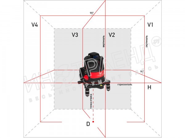 Лазерный уровень ADA ULTRALINER 360 4V (Online product) А00469