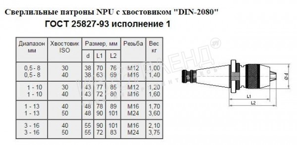 Патрон сверлильный Самозажимной бесключевой с хвостовиком NT 7:24 -40, ПСС-16 (3,0-16мм,М16) для ст-
