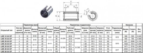 Подшипник линейный LMЕ 16 UU OP, 16 х 26 х 36мм (открытый тип) "CNIC"