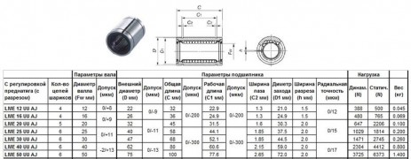 Подшипник линейный LMЕ 16 UU AJ, 16 х 26 х 36мм (с регулировкой преднатяга) "CNIC"