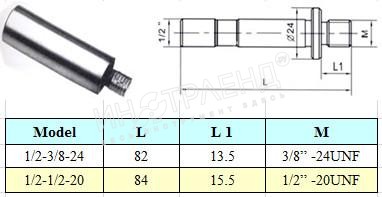 Оправка d1/2" / 1/2"-20UNF с цилиндрическим хвостовиком, для резьбовых патронов "CNIC" (1/2-1/2-20)