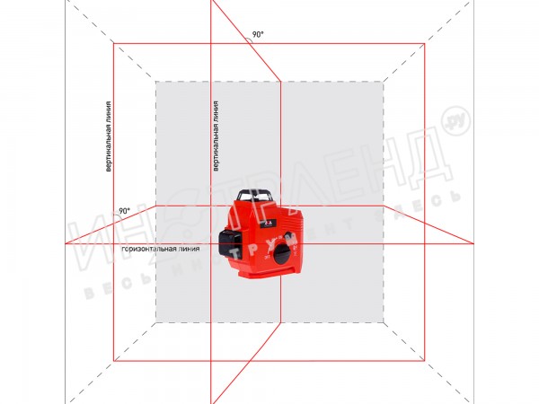 Построитель лазерных плоскостей ADA TopLiner 3x360 Set